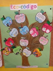 Poster Eco- Código.jpg